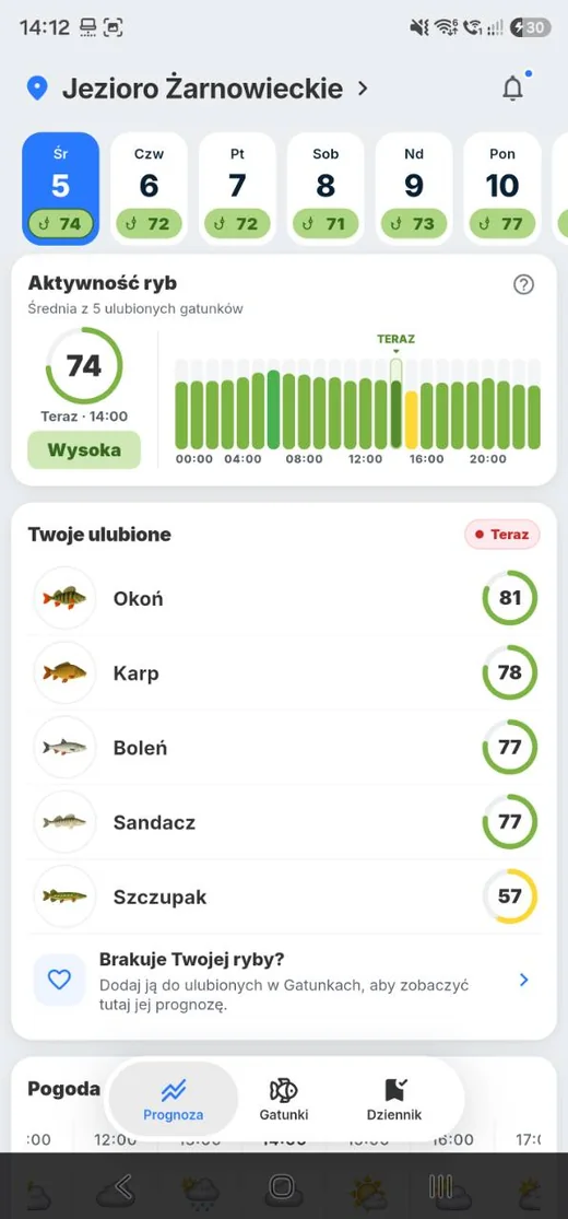 BiteRadar: prognoza aktywności ryb dla Jeziora Żarnowieckiego